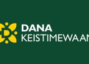 BKK Danais, Ini Jumlahnya Yang di Terima 4 Kabupaten 1 Kota