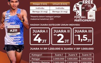 Event Tahunan Gunung Ireng Croos Country di Gelar Kembali