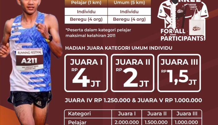 Gunung Ireng Croos Country di Gelar Kembali Bulan Ini