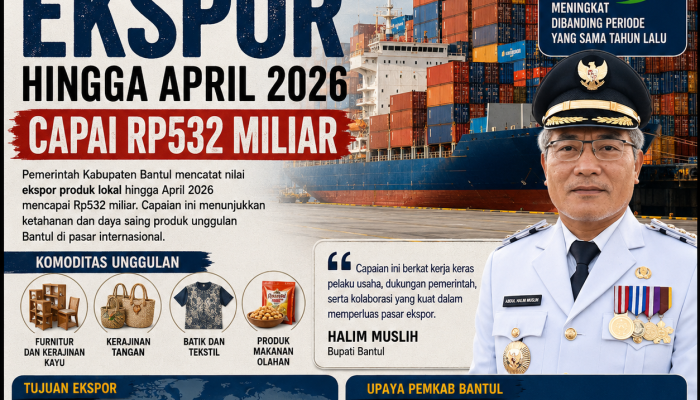Produk Lokal Bantul Kuasai Pasar Global, Nilai Ekspor Capai Rp532 Miliar
