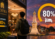 Libur Idul Adha Belum Dongkrak Penuh Hotel Jogja, Okupansi Baru Sentuh 80 Persen
